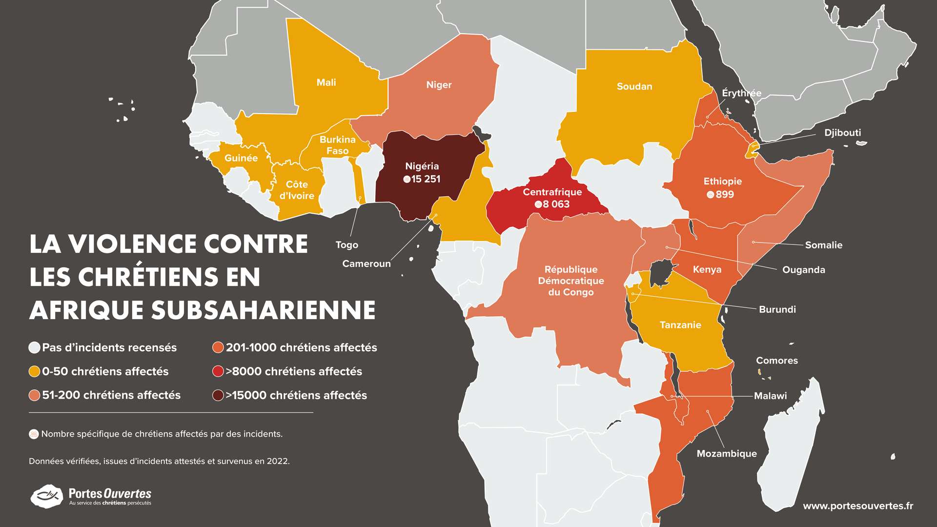 Classement Index Mondial de Persécution, pays d'Afrique